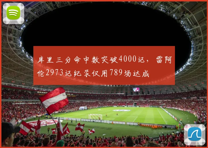 库里三分命中数突破4000记，雷阿伦2973记纪录仅用789场达成
